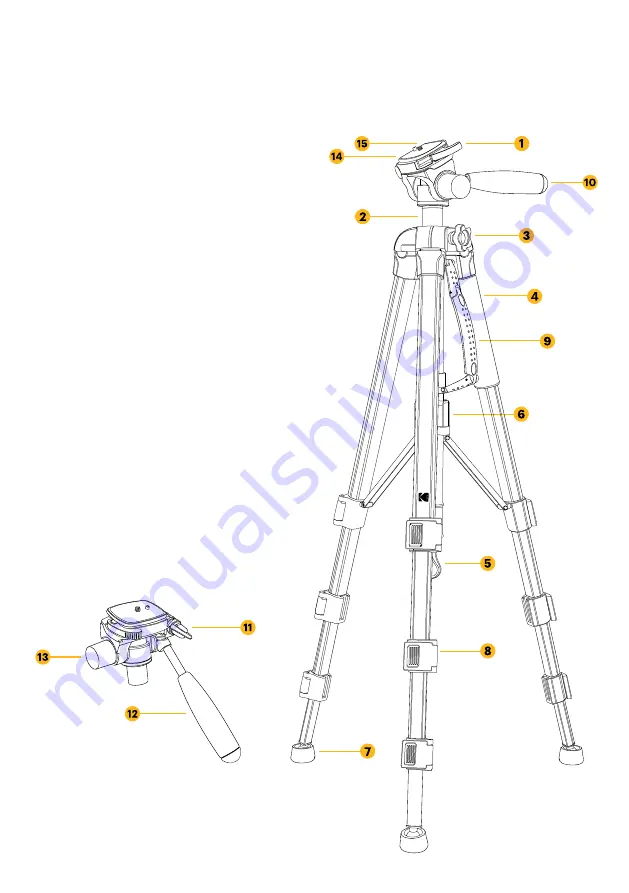 Kodak PHOTO GEAR User Manual Download Page 5