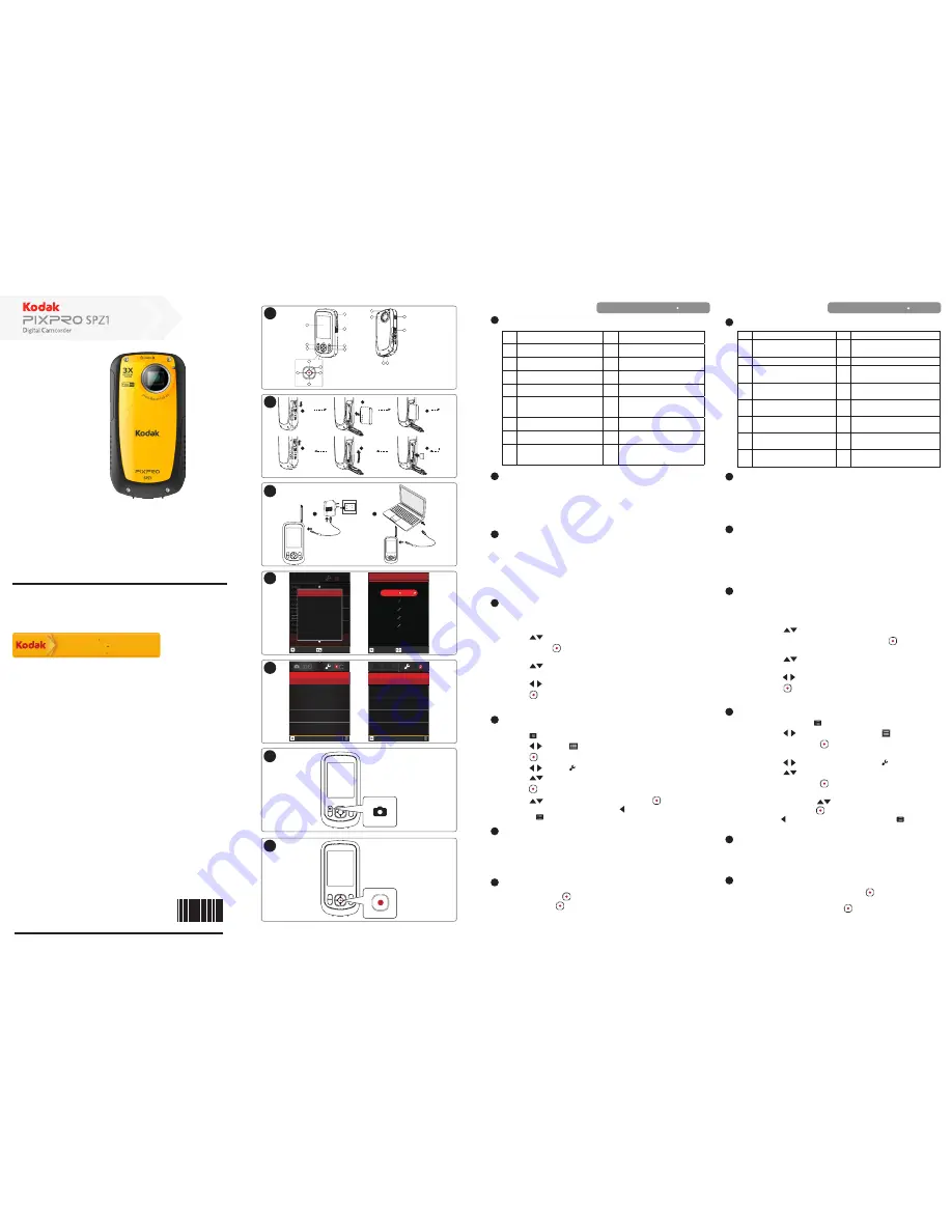 Kodak Pixpro SPZ1 Quick Start Manual Download Page 1