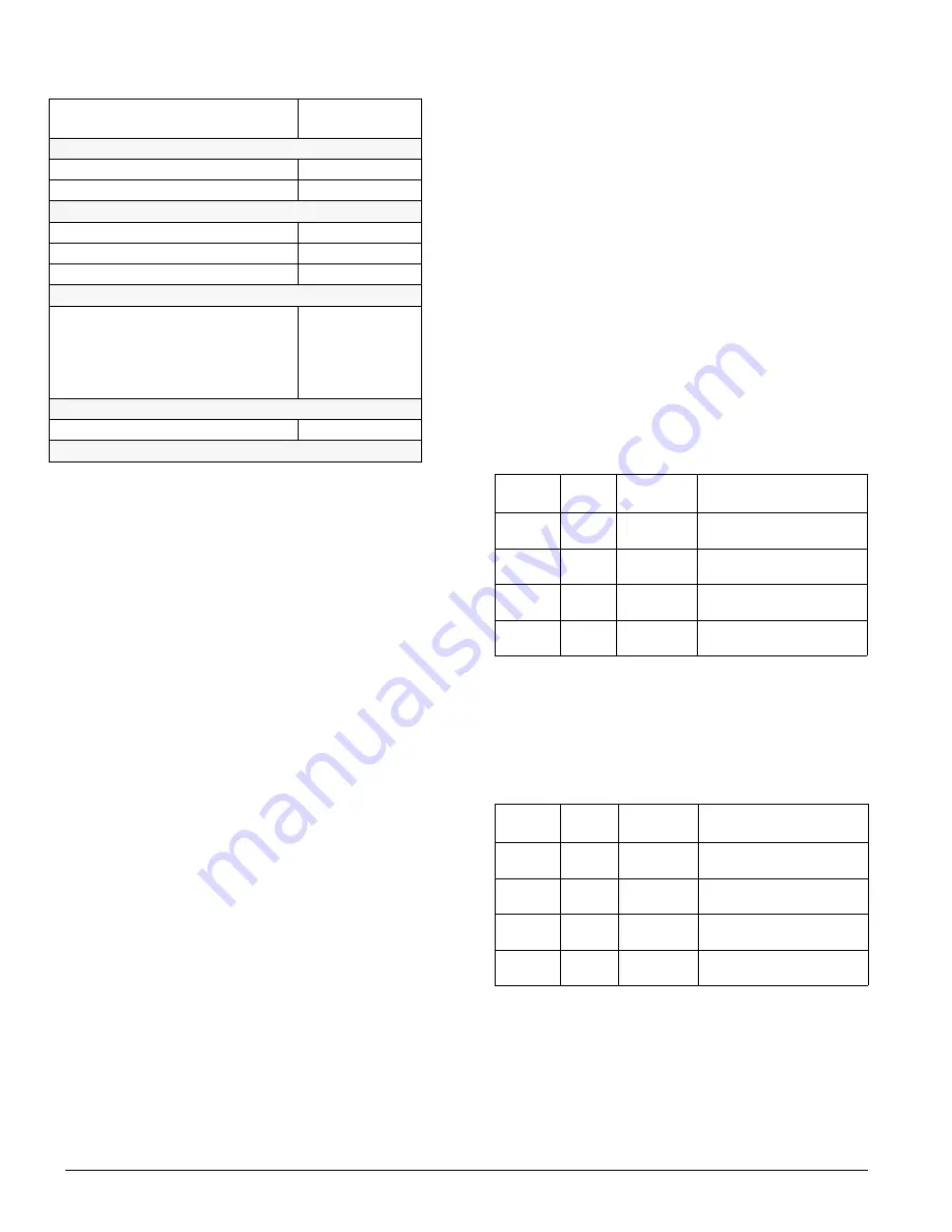 Kodak PROFESSIONAL P-255 Technical Data Manual Download Page 8