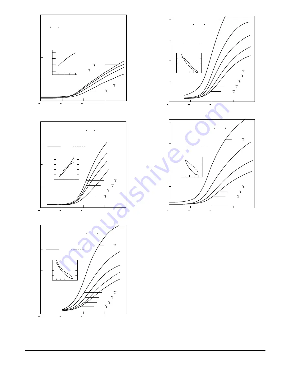 Kodak PROFESSIONAL P-255 Technical Data Manual Download Page 11