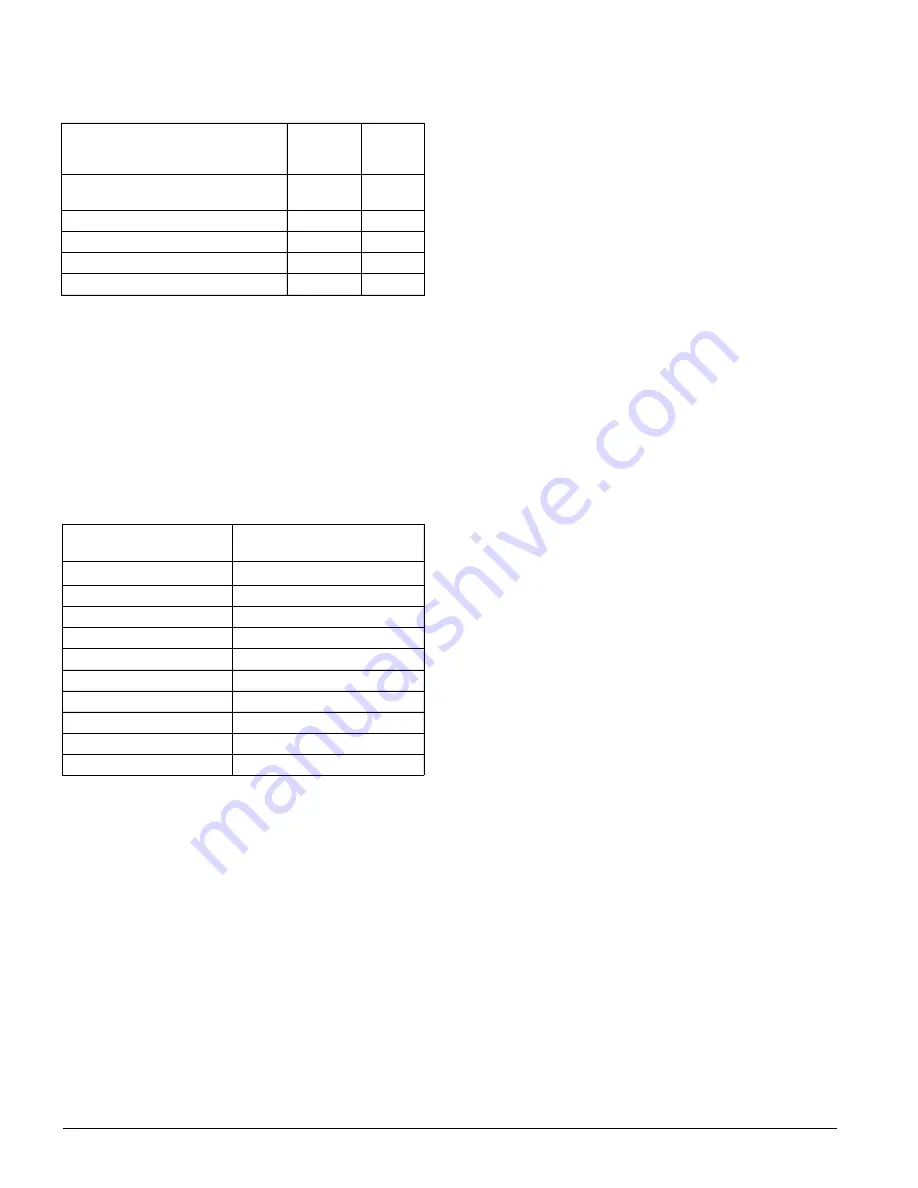 Kodak ROYAL GOLD 25 E-40 Technical Data Download Page 2