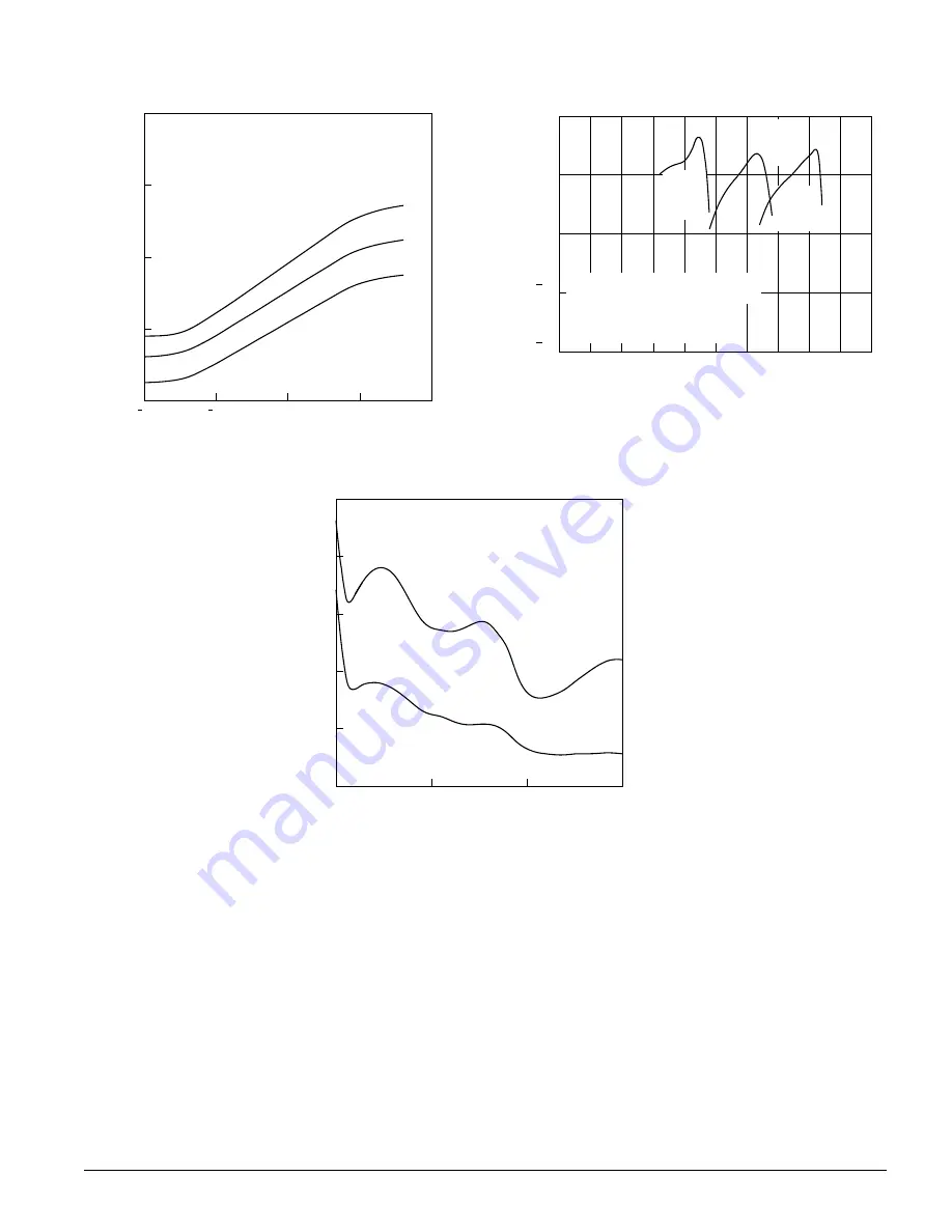 Kodak ROYAL GOLD 25 E-40 Technical Data Download Page 3