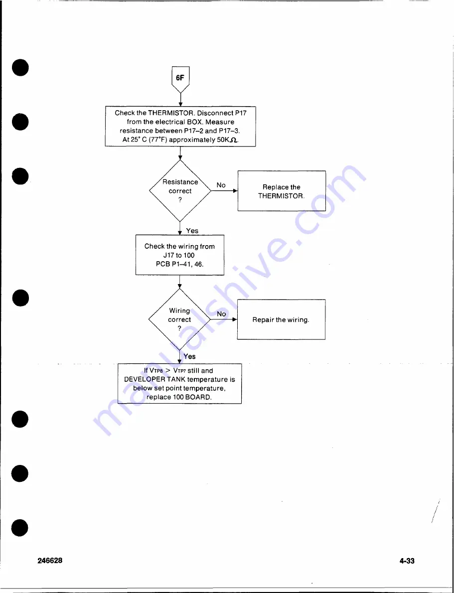 Kodak RP X-OMAT M6B Service Manual Download Page 109