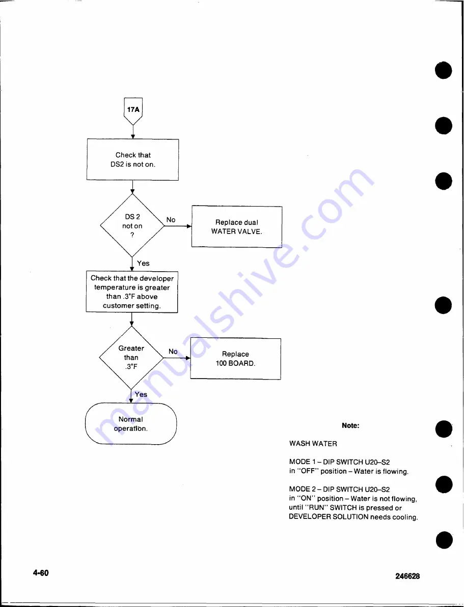 Kodak RP X-OMAT M6B Service Manual Download Page 136