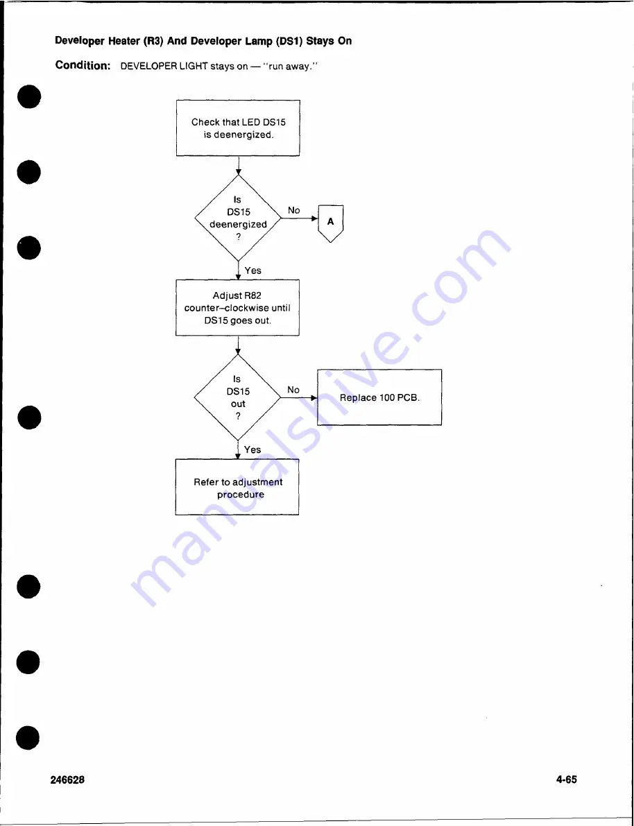 Kodak RP X-OMAT M6B Service Manual Download Page 141