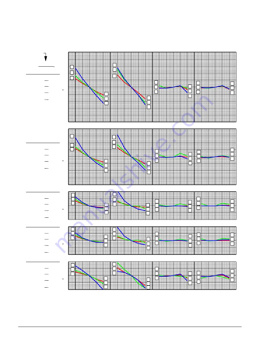 Kodak V2CS Technical Data Manual Download Page 10