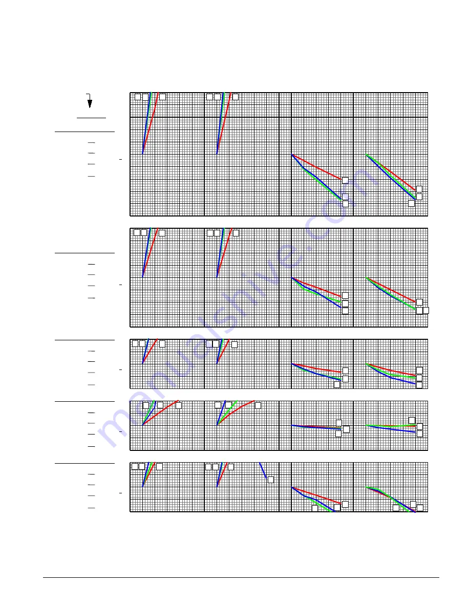 Kodak V2CS Technical Data Manual Download Page 13