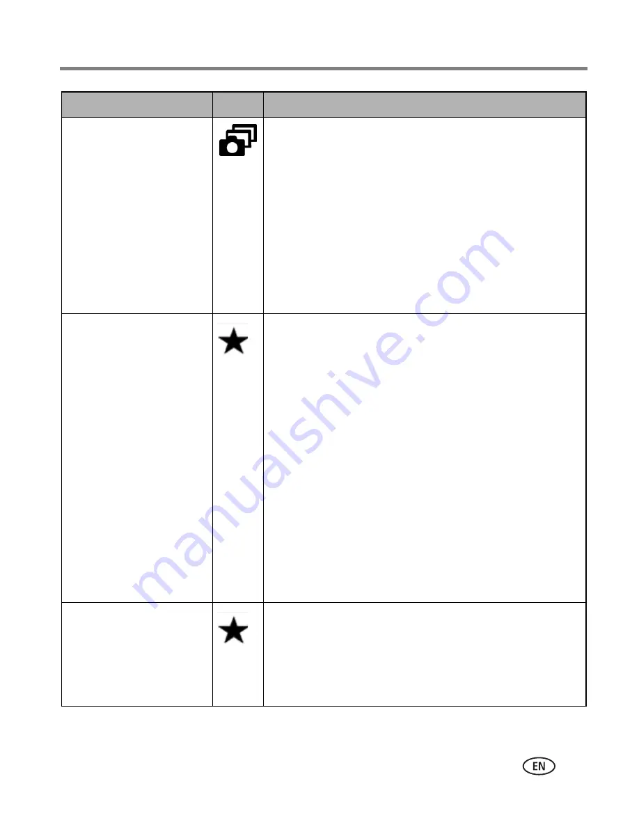 Kodak V550 - EASYSHARE Digital Camera User Manual Download Page 35