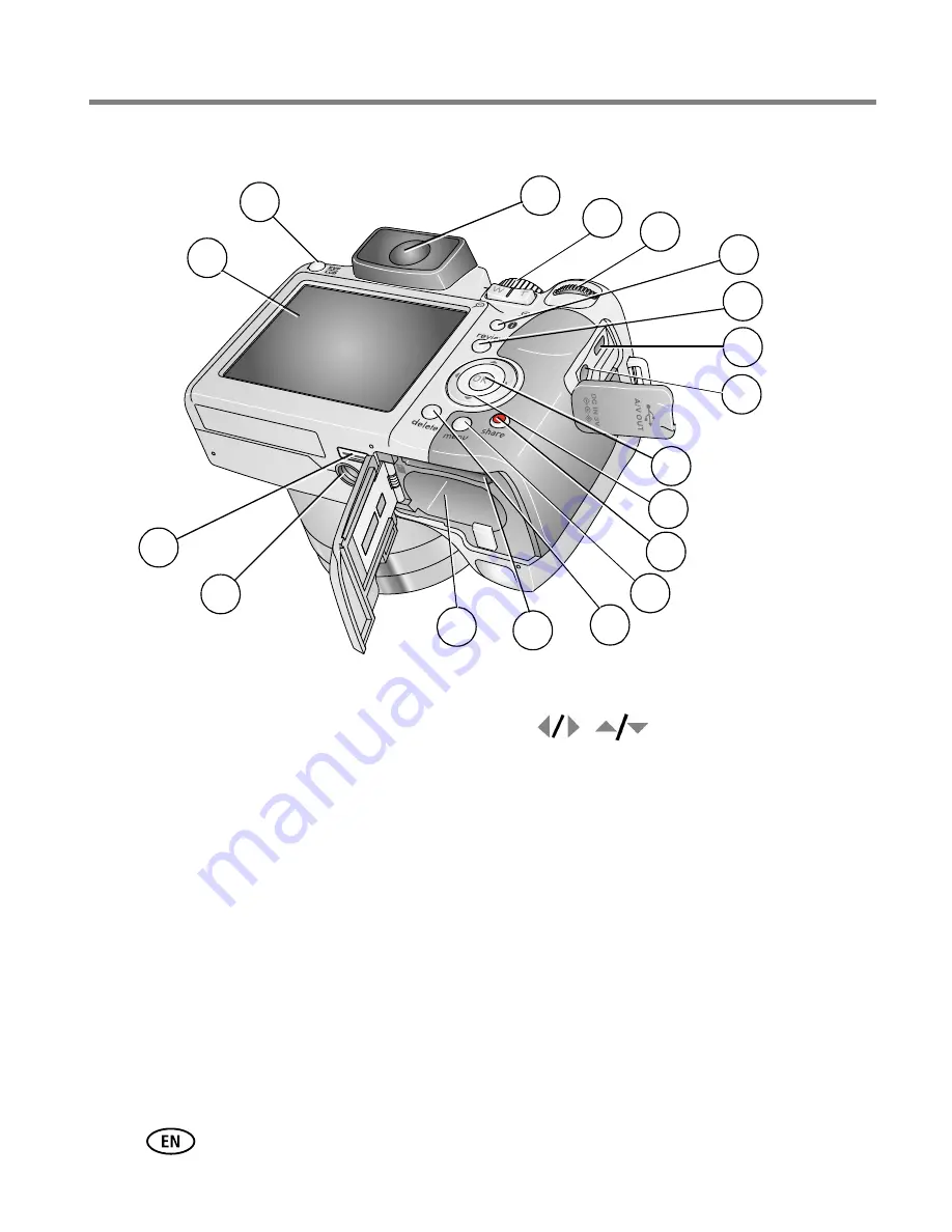 Kodak Z612 - EasyShare 6.1 MP Digital Camera User Manual Download Page 4