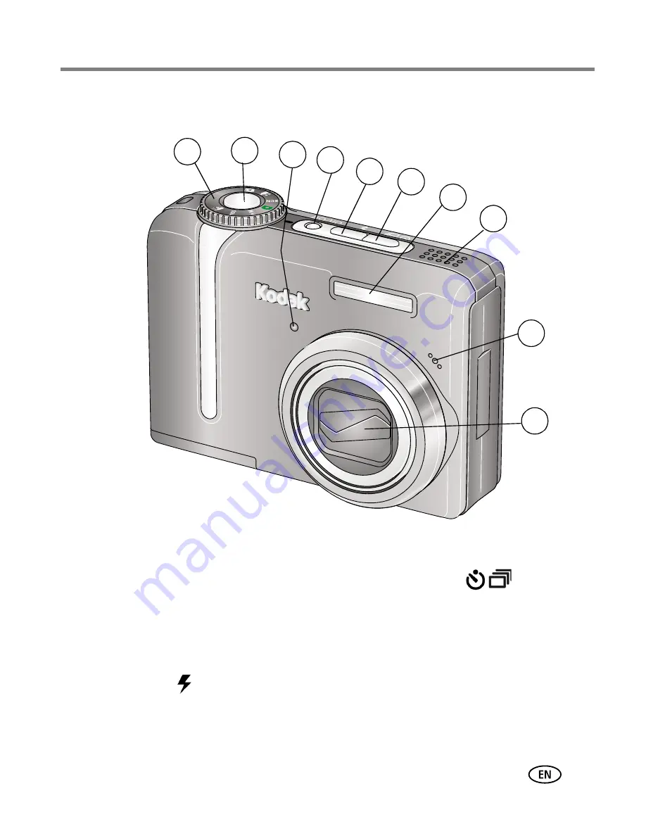 Kodak Z885 - EASYSHARE Digital Camera User Manual Download Page 3