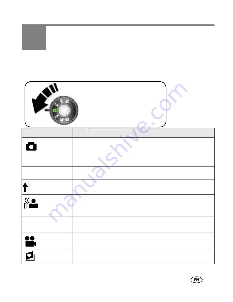 Kodak Z885 - EASYSHARE Digital Camera User Manual Download Page 11