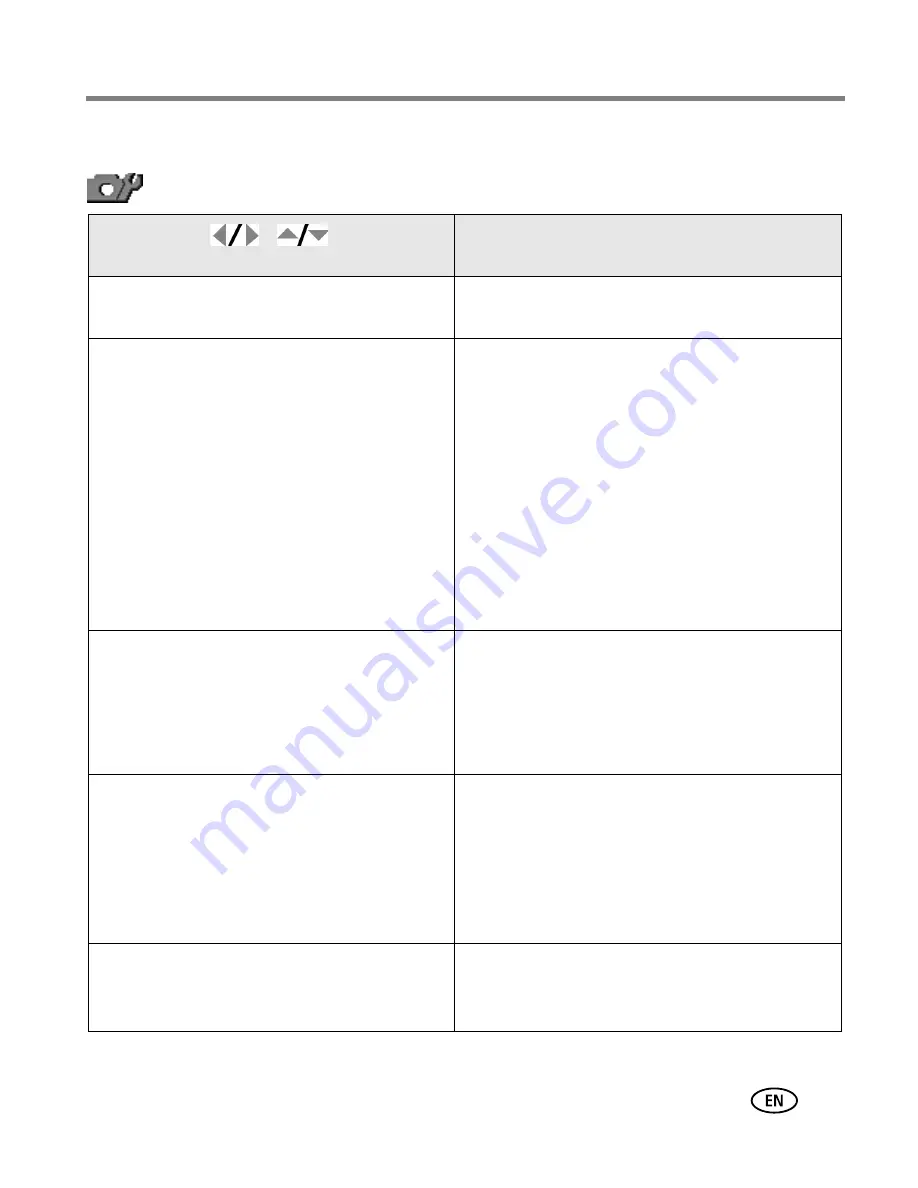 Kodak Z885 - EASYSHARE Digital Camera User Manual Download Page 47