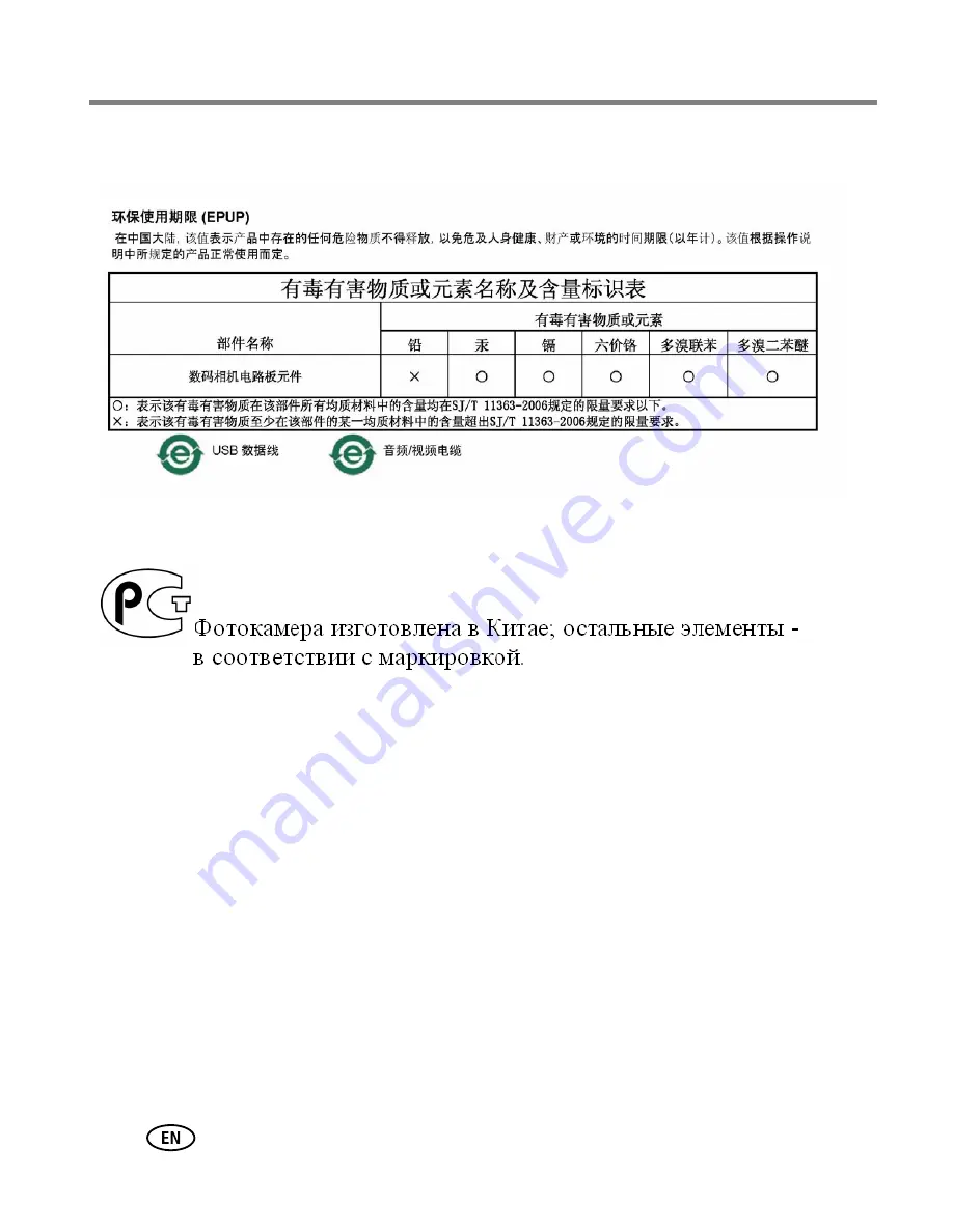 Kodak Z885 - EASYSHARE Digital Camera User Manual Download Page 80