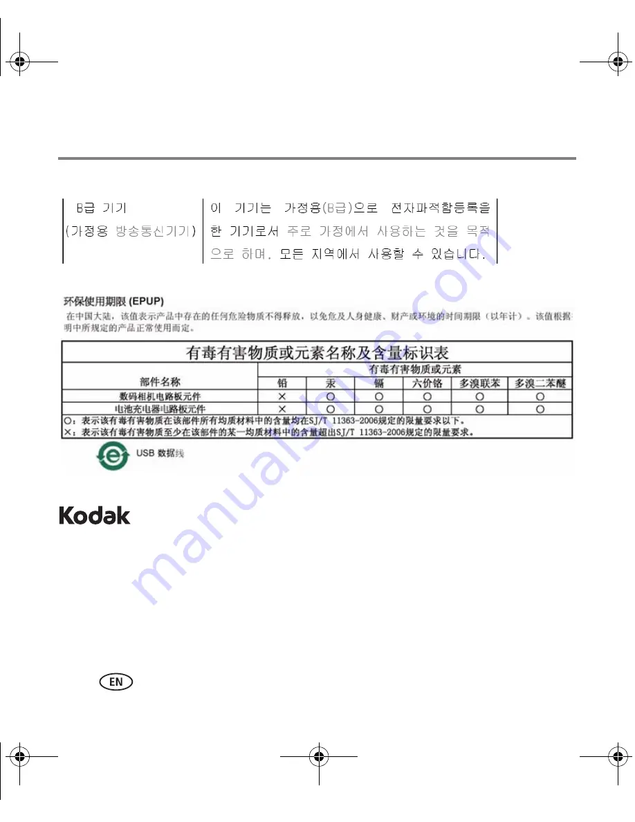 Kodak Z980 - EASYSHARE Digital Camera User Manual Download Page 28