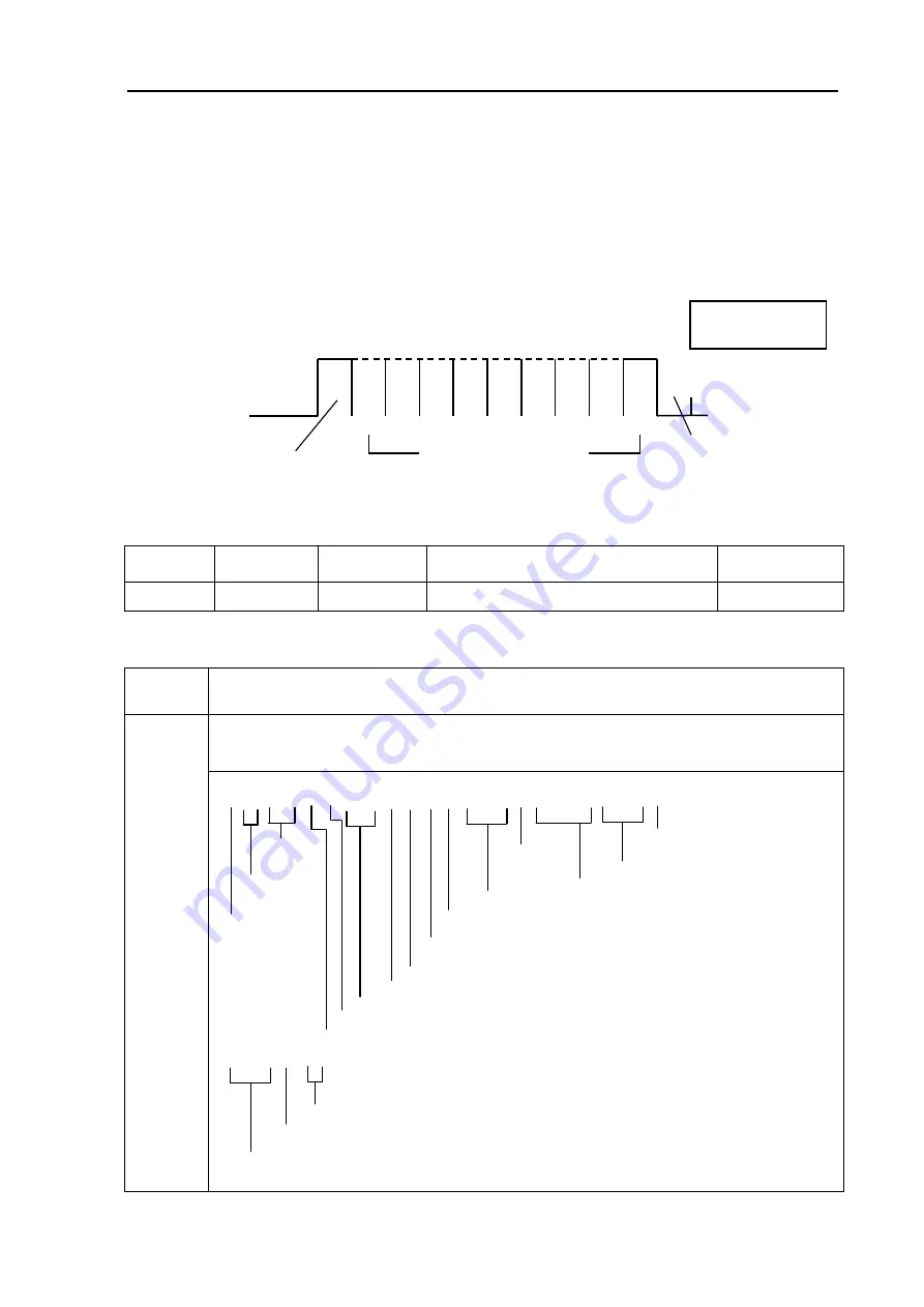 Koden GTD-110 Operation Manual Download Page 143