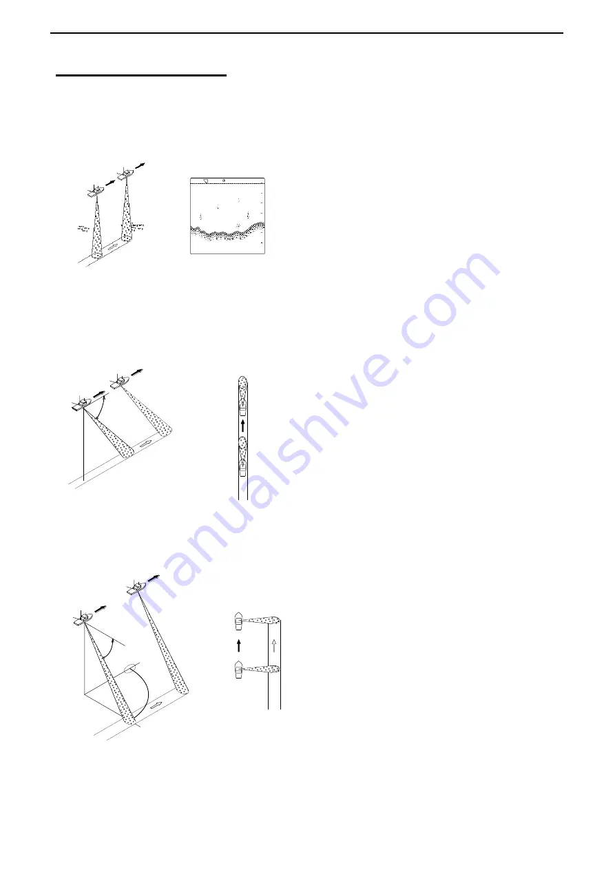 Koden KDS-5000BB Operation Manual Download Page 51