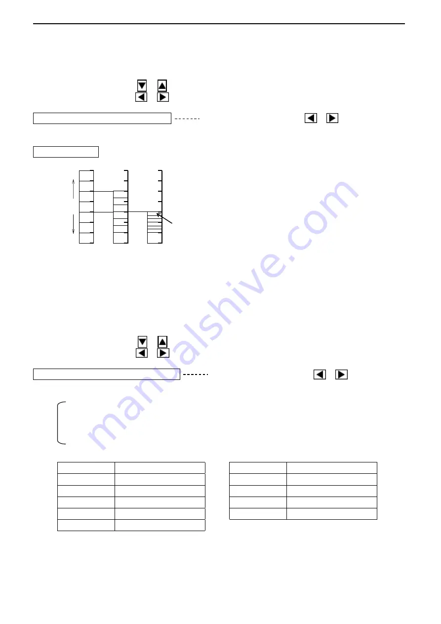 Koden KDS-5000BB Operation Manual Download Page 62