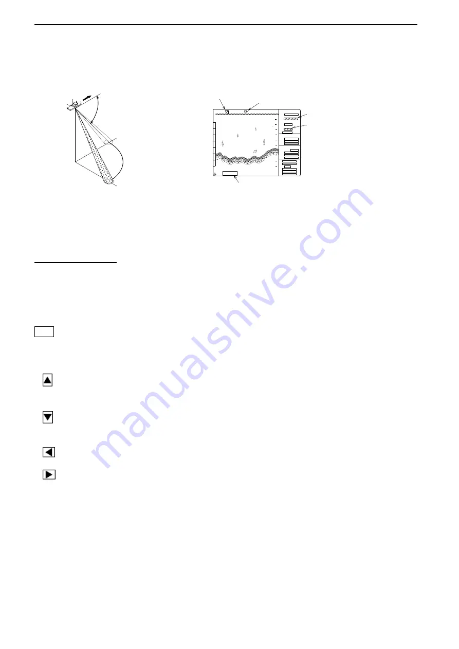 Koden KDS-5000BB Operation Manual Download Page 98