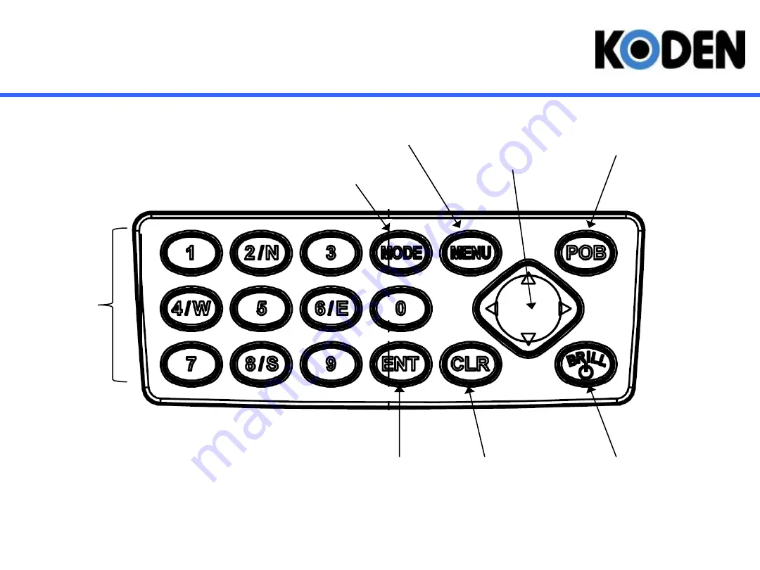 Koden KGP-915 Скачать руководство пользователя страница 11