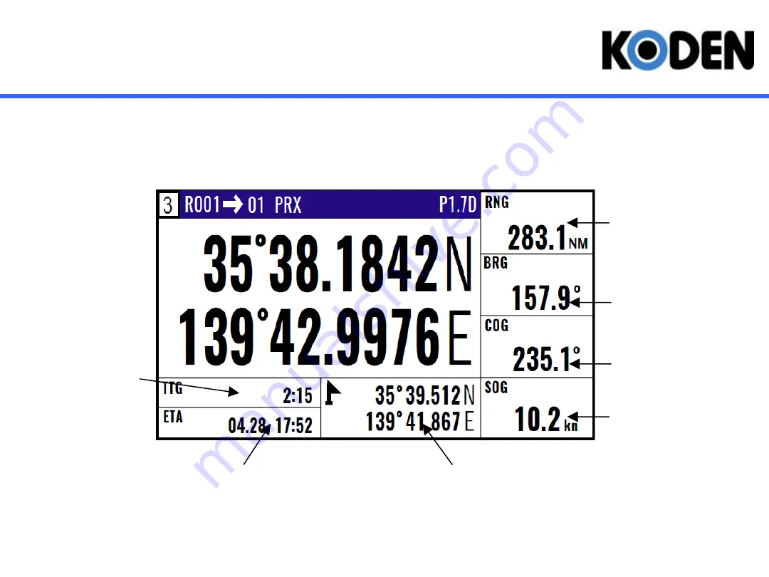 Koden KGP-915 Скачать руководство пользователя страница 15