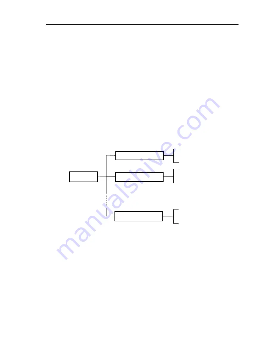 Koden MDC-1810BB Скачать руководство пользователя страница 143