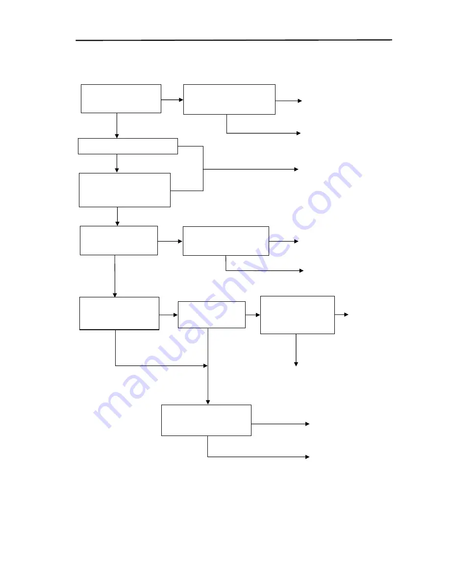 Koden MDC-1810BB Operation Manual Download Page 156