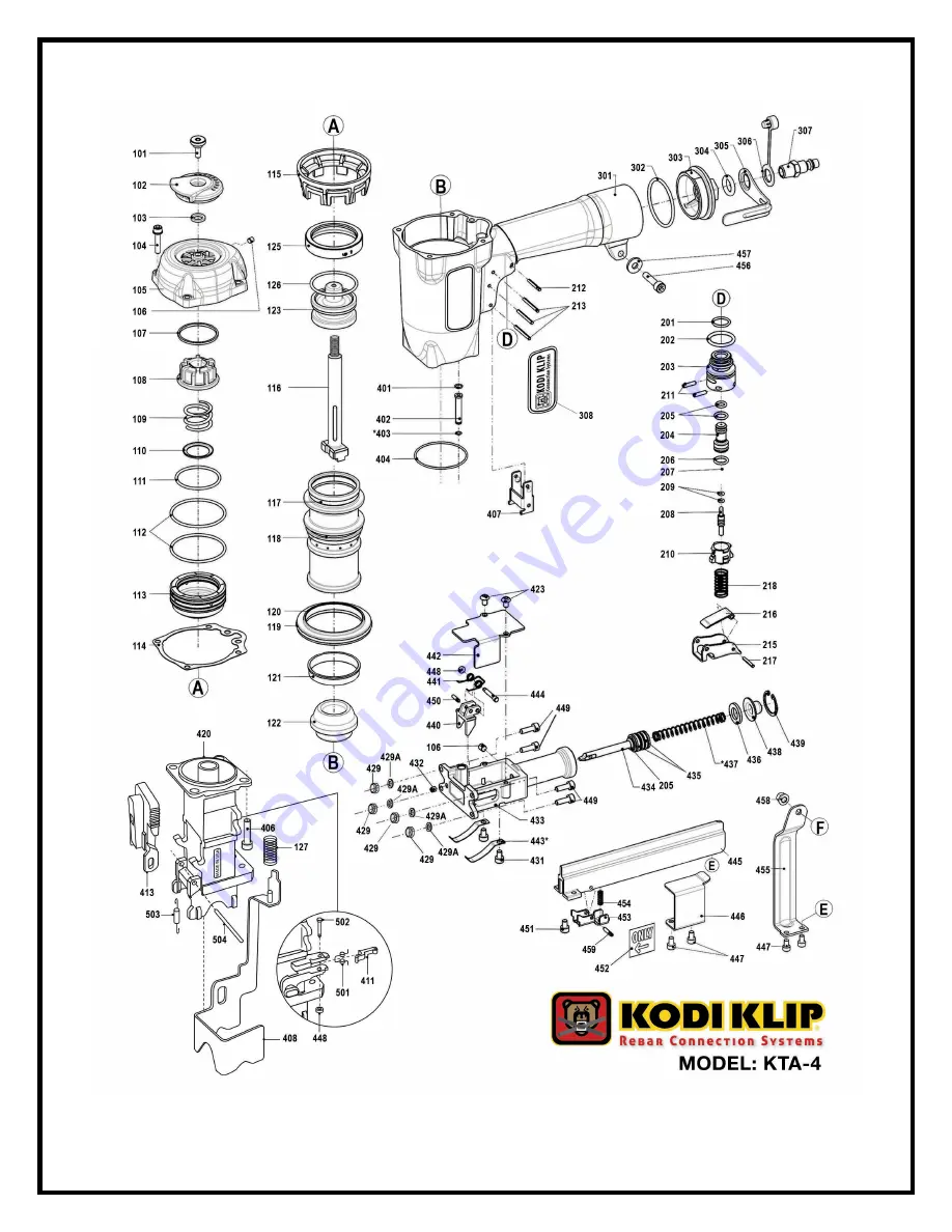 KODI KLIP KTA-3 Series Owner'S/Operator'S Manual Download Page 18