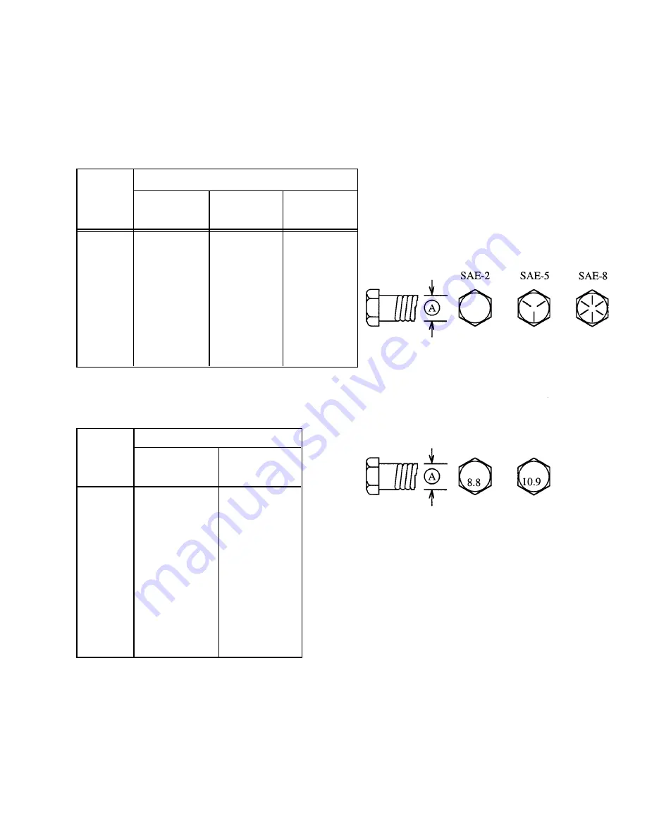 Kodiak KD5000D Operator'S Manual Download Page 37