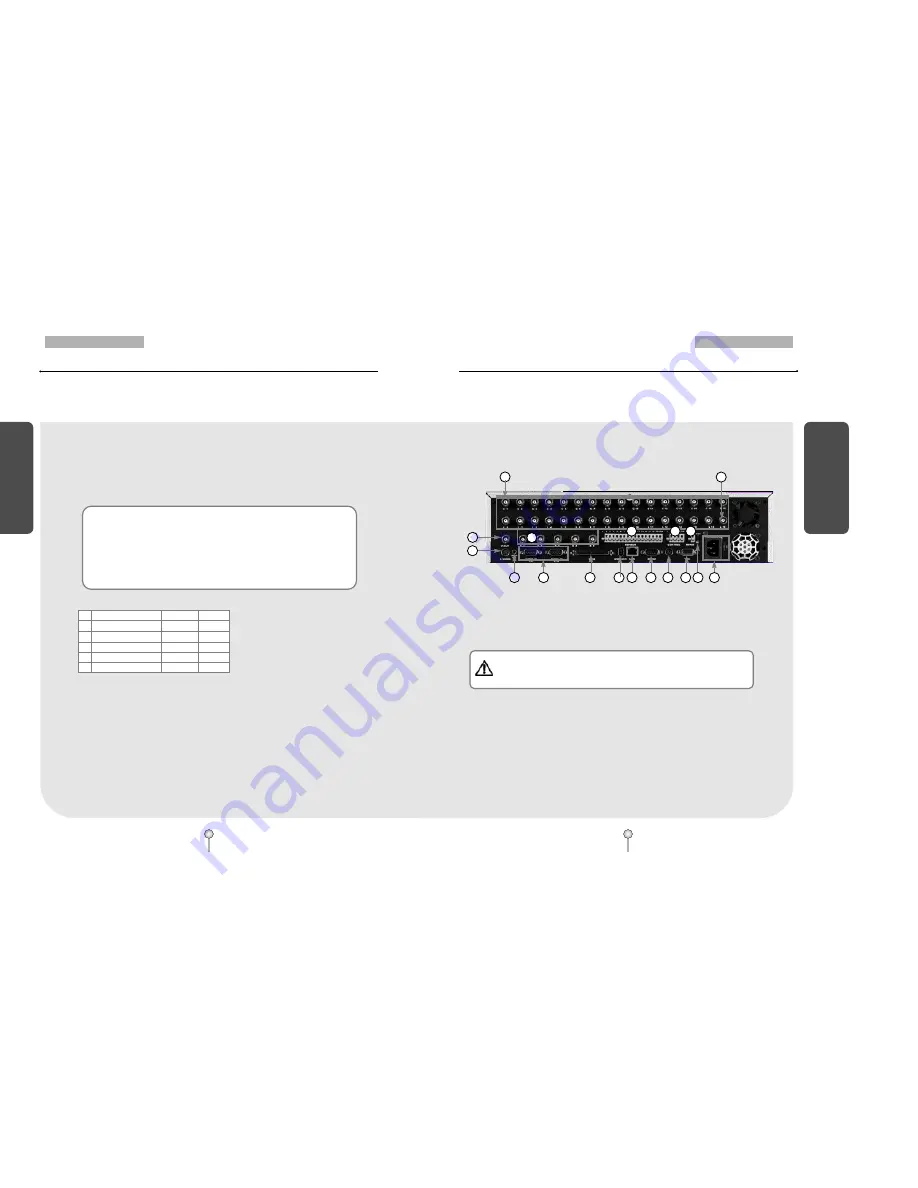 Kodicom KSR816 User Manual Download Page 13