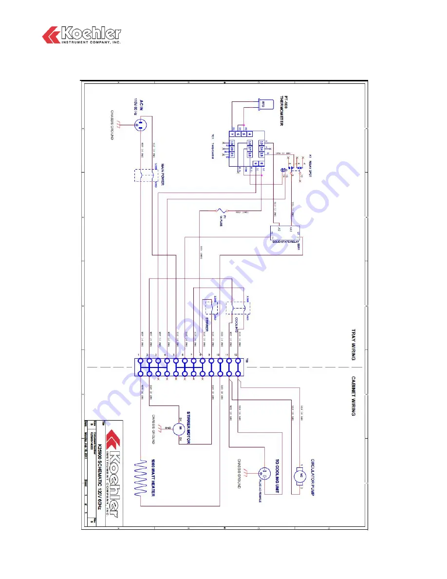 Koehler K259 Series Скачать руководство пользователя страница 17