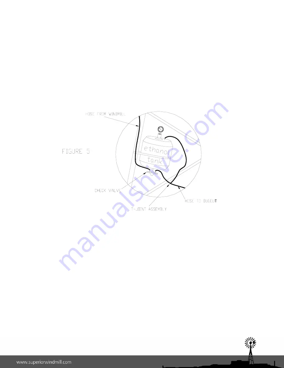 Koenders Superior Windmill Assembly Manual Download Page 9