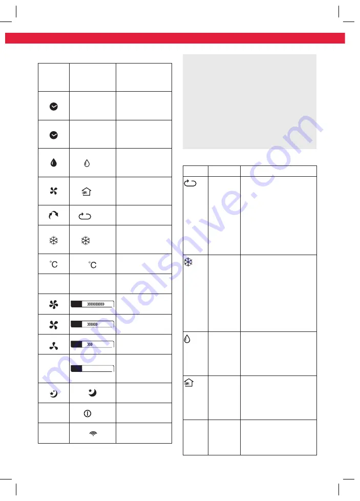 Koenic KAC 12020 CH WLAN Скачать руководство пользователя страница 240