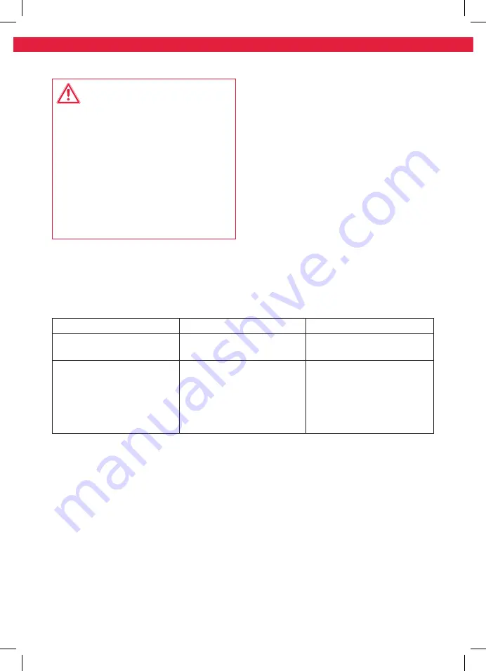 Koenic KFH 3161B Скачать руководство пользователя страница 8