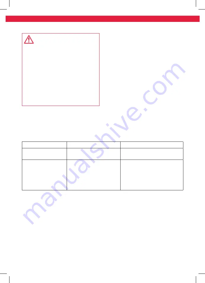 Koenic KFH 3161B Скачать руководство пользователя страница 36