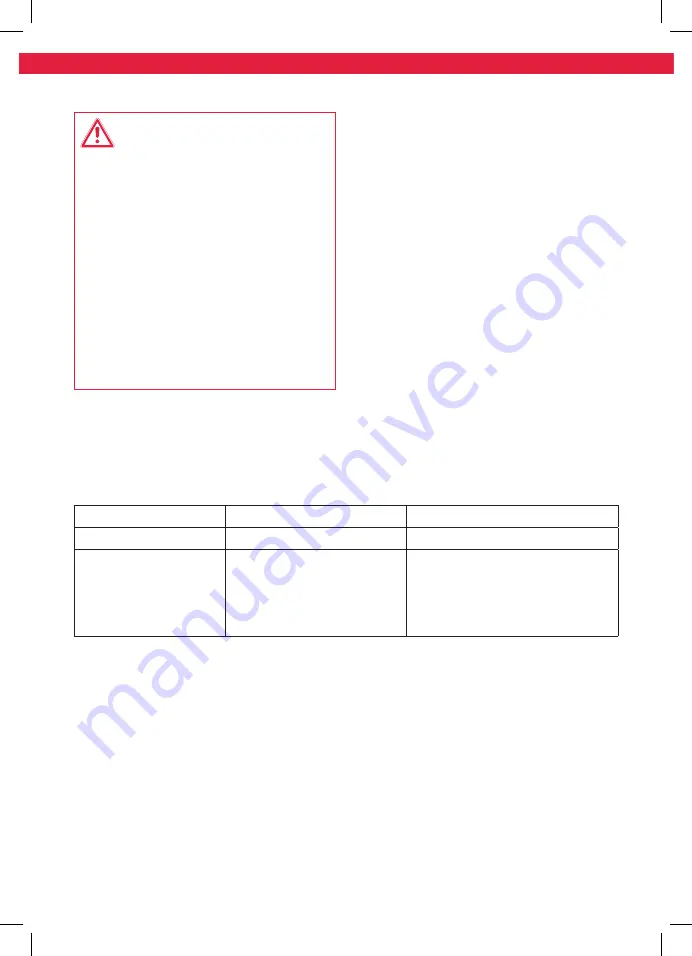 Koenic KFH 3161B Скачать руководство пользователя страница 64