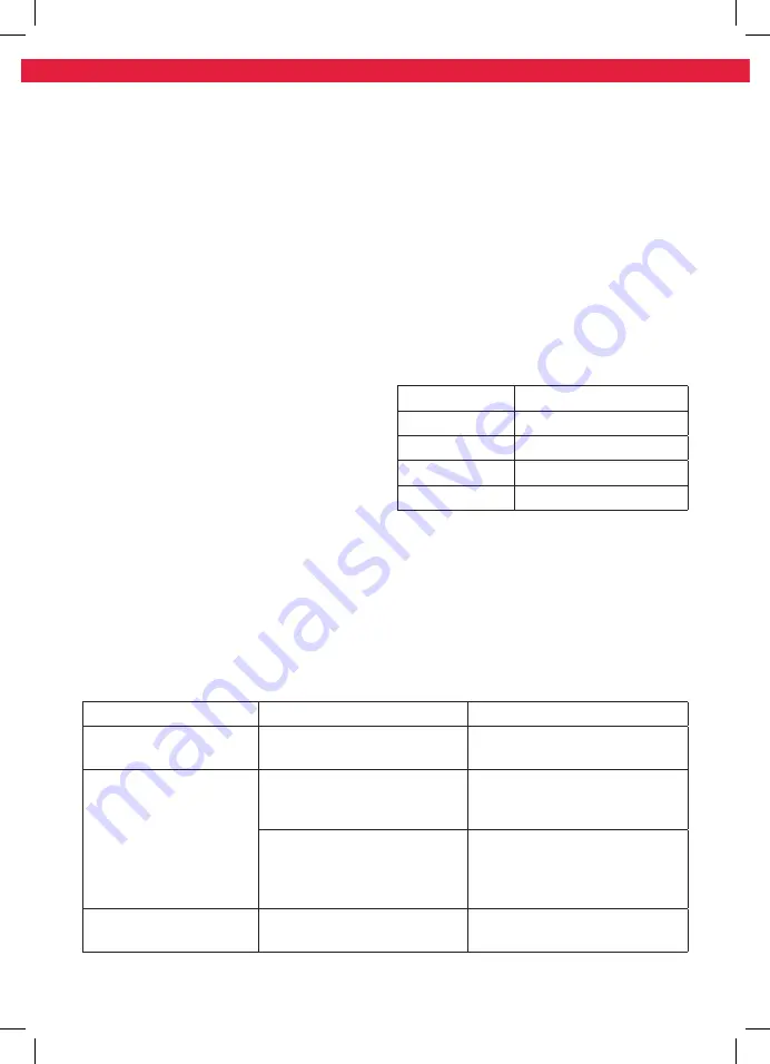 Koenic KFZ 45211 A2 NF User Manual Download Page 34