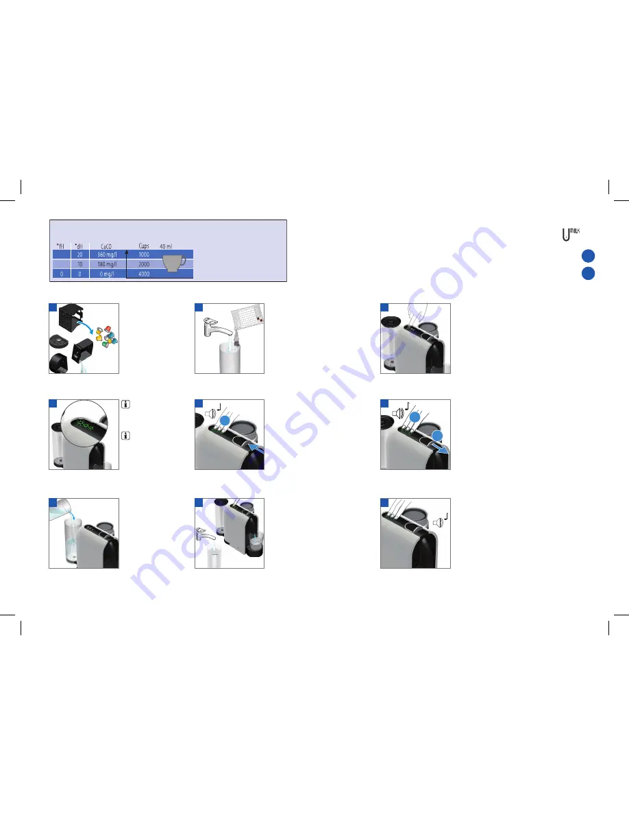 Koenig U-Milk Instruction Manual Download Page 13