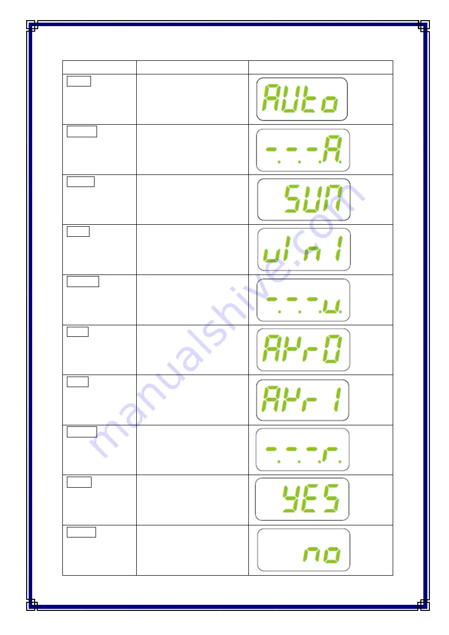 Kofloc FML-500 Instruction Manual Download Page 11