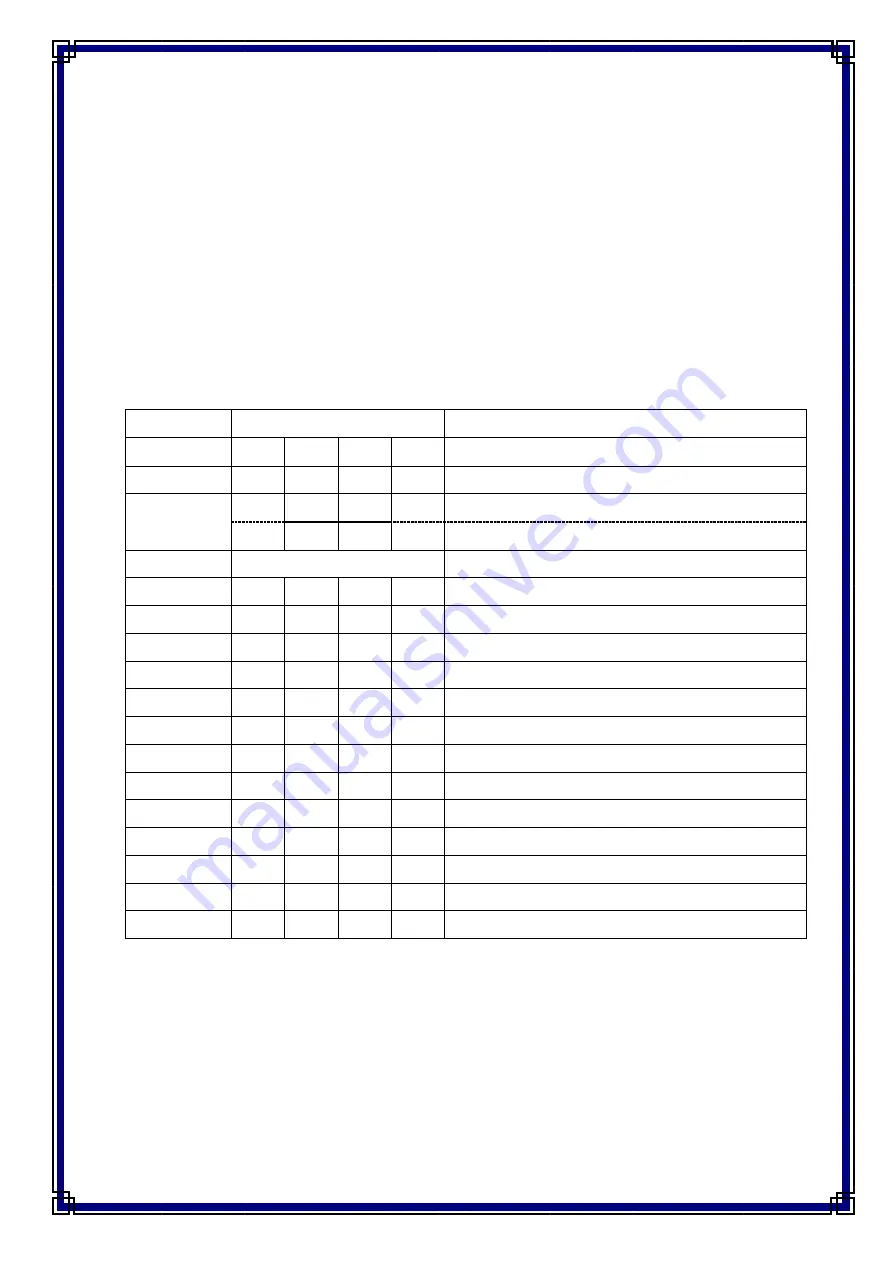 Kofloc FML-500 Instruction Manual Download Page 13