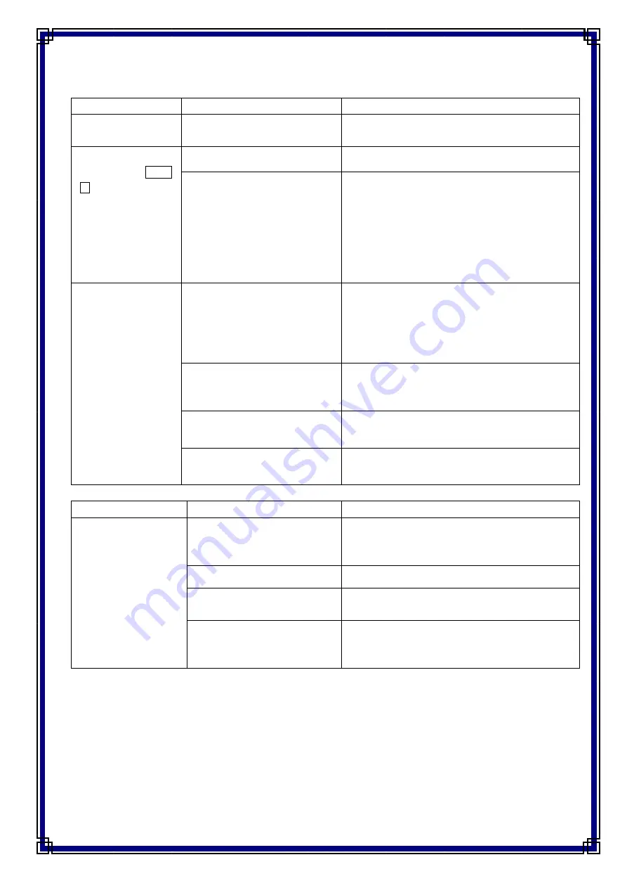 Kofloc FML-500 Instruction Manual Download Page 17