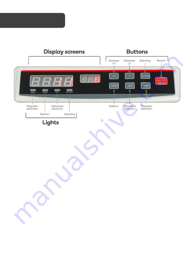 Kogan KABNKNTCNTA User Manual Download Page 5