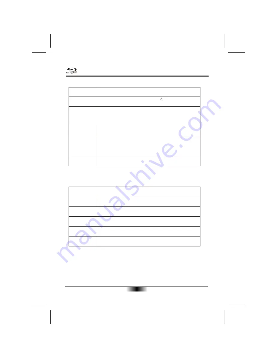 Kogan KABRP21WFIAA User Manual Download Page 28