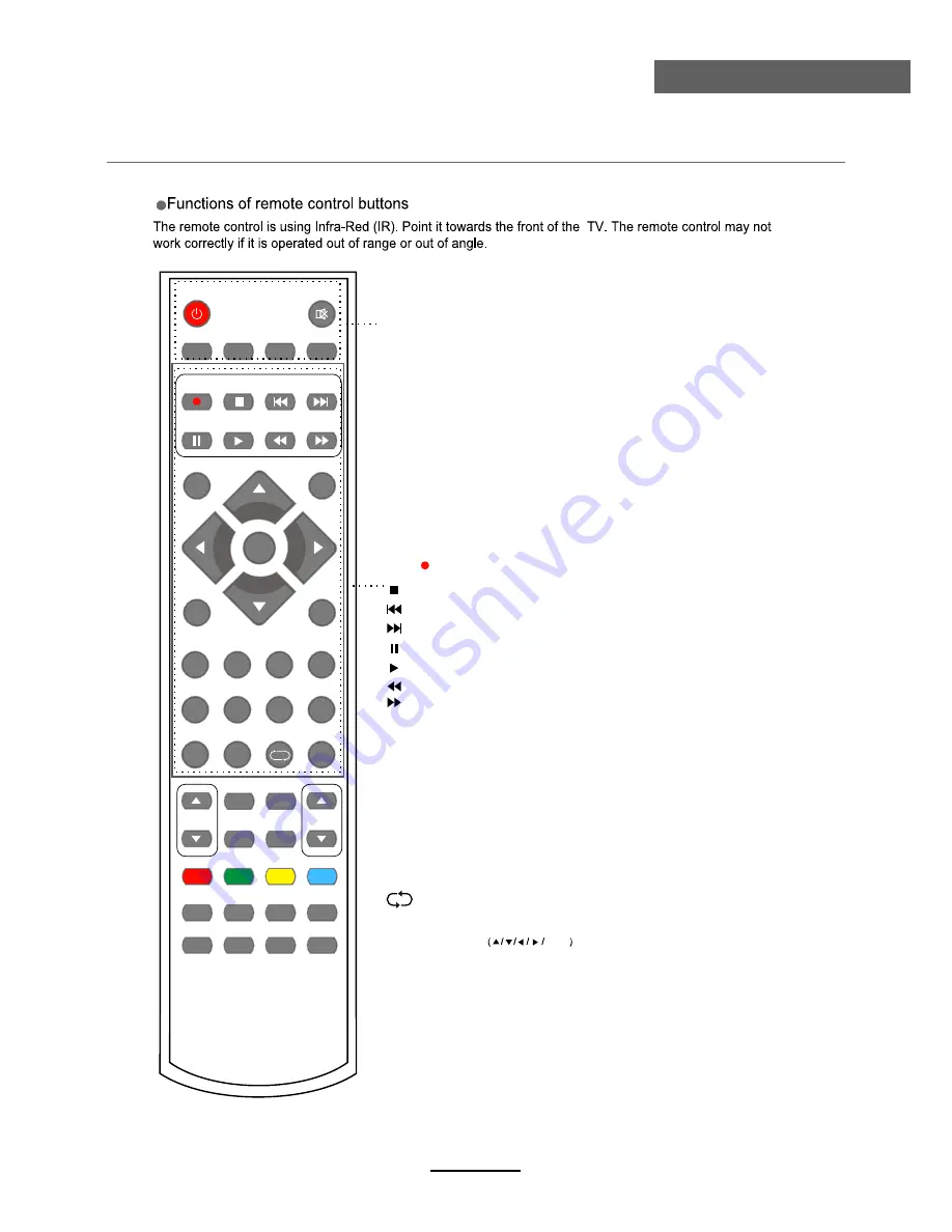 Kogan KALCD42FHDA User Manual Download Page 10