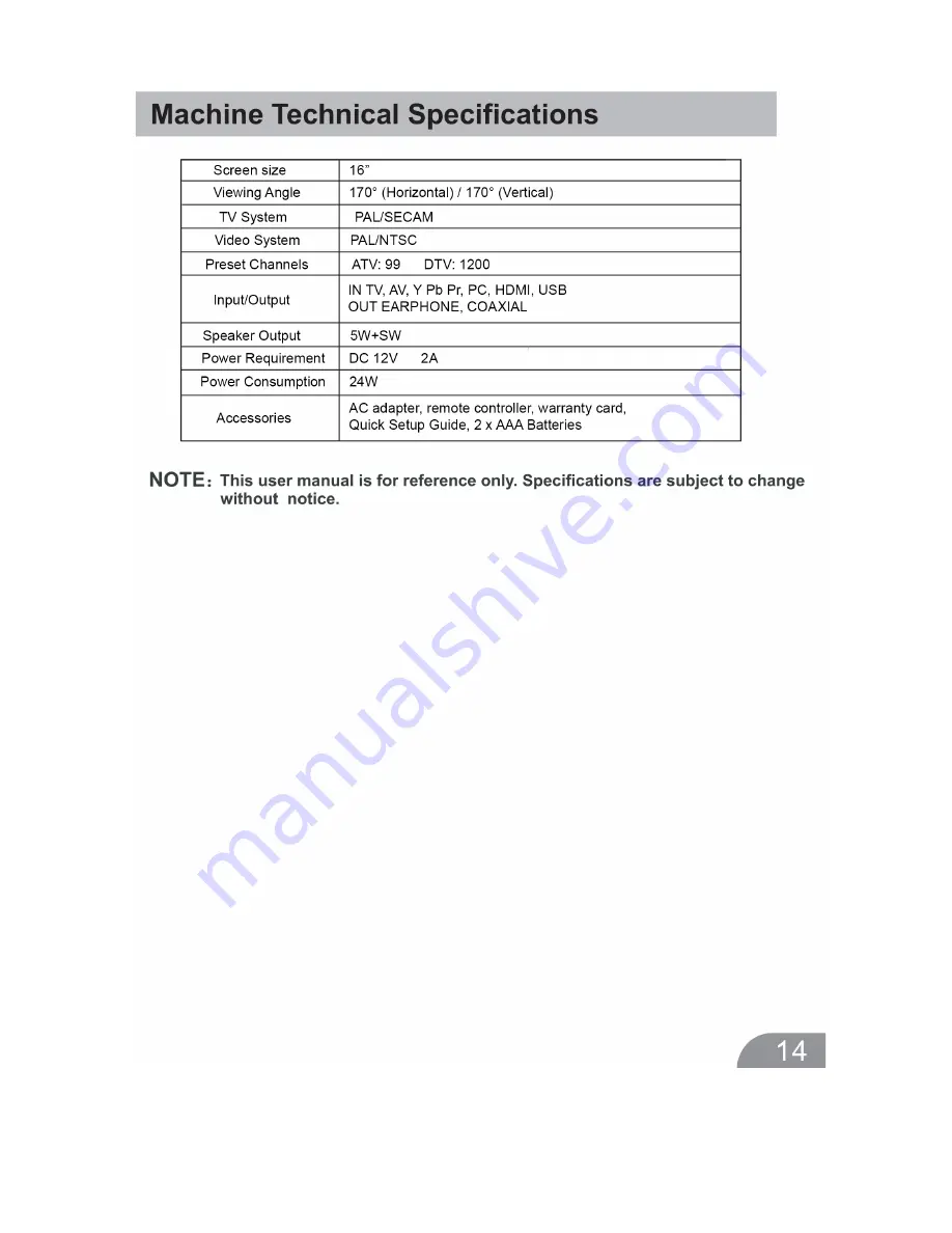 Kogan KALED16XXXVA User Manual Download Page 15