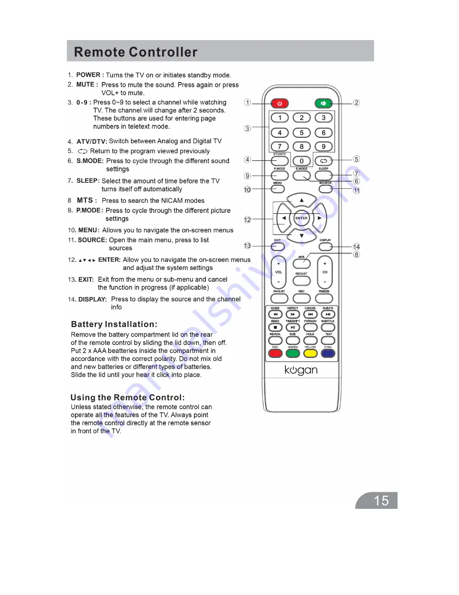 Kogan KALED16XXXVA User Manual Download Page 16