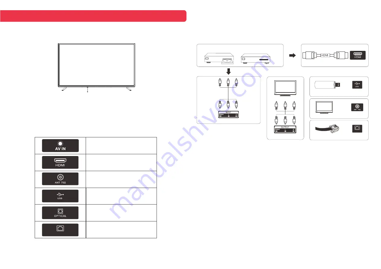 Kogan (KALED24EH7520SVA User Manual Download Page 4