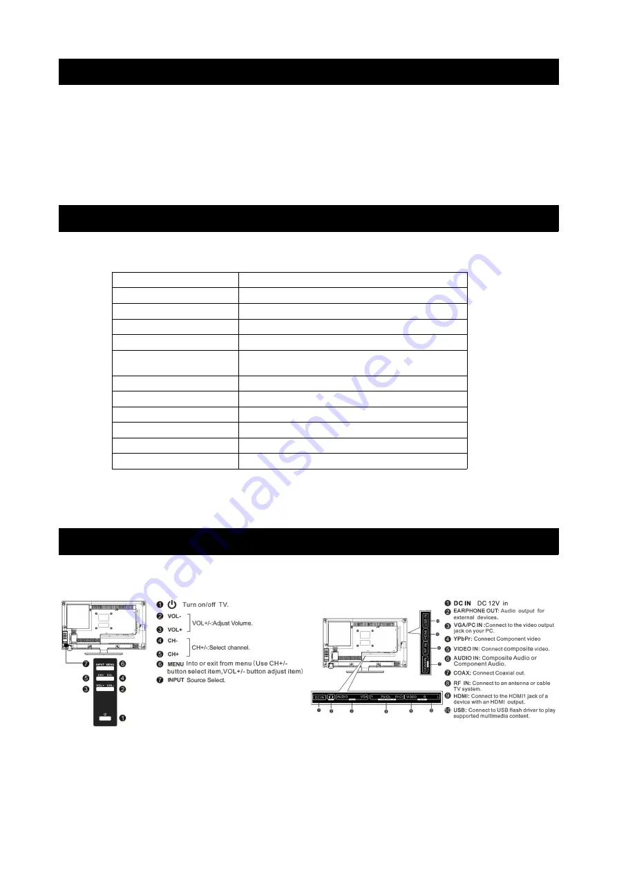 Kogan KALED24XXXZC User Manual Download Page 6