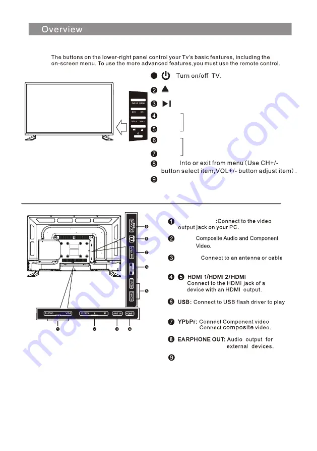 Kogan KALED32EH6200DZA Owner'S Manual Download Page 8