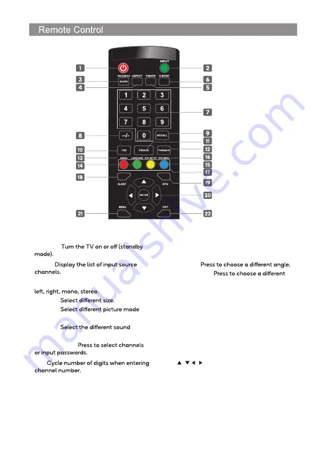 Kogan KALED32EH6200DZA Owner'S Manual Download Page 9