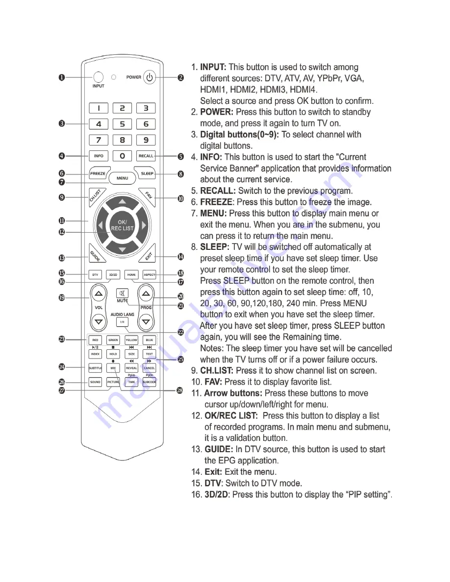 Kogan KALED42UHDZA User Manual Download Page 9